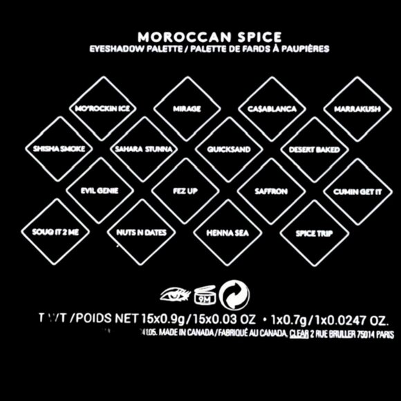 FENTY BEAUTY Moroccan Spice Eyeshadow Palette! New In Box - Picture 6 of 14